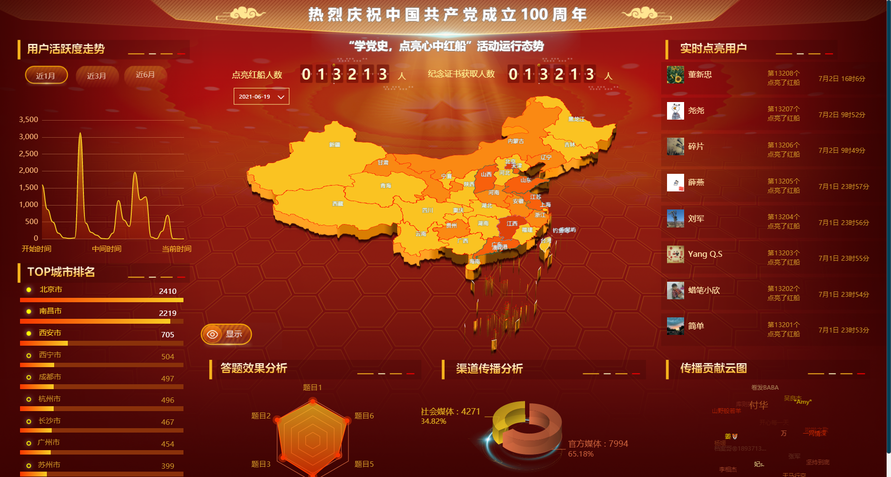 友虹科技助力建党百年——“学党史,点亮心中红船”活动成功在京启动 友虹科技助力建党百年——“学党史,点亮心中红船”活动成功在京启动