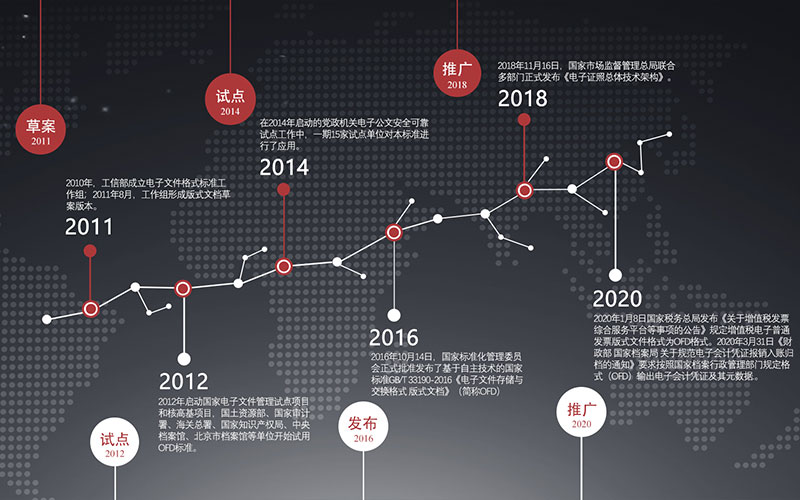 友虹（北京）科技有限公司