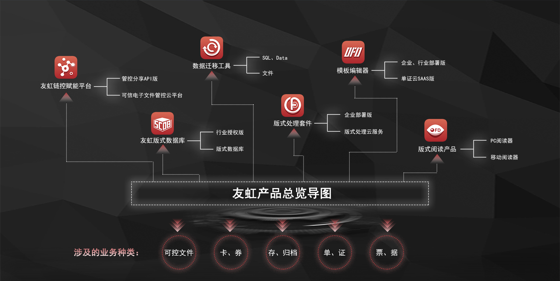 友虹（北京）科技有限公司