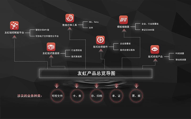 友虹（北京）科技有限公司